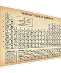 Educational Periodic Table Wall Poster For Kids And Students With Durable Cotton Material And Vintage Design Lightweight Classroom Decor And Perfect Gift For Science Lovers At Home And In The Classroom, 200x300 mm, shown from an angled view.