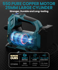 Portable Cordless Tire Inflator With Digital Pressure Gauge And LED Light 150 PSI Air Pump Compatible With 18V Batteries