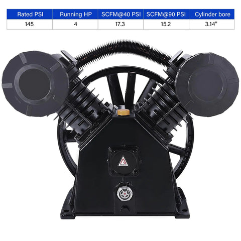 Hefty Cast Iron Twin Cylinder Replacement Air Compressor Pump Head Crushing It With Serious CFM Output For Impact Wrenches And Blasting Jobs With Bulletproof Construction, showcasing twin cylinders and specs.