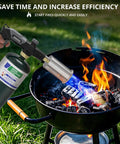 Powerful Propane Torch For Grillin And Cookin, Grilling Steak, Searing, Sous Vide, Welding, And Wood Burning, Adjustable Flame, Easy Start Campfire Starter, Heavy Duty BBQ Tool With Safety Lock, Propane Tank Not Included used to light a campfire grill outdoors