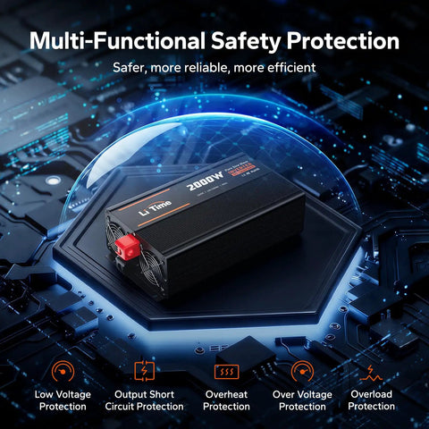 Hella Reliable 2000W Power Inverter With Built In Automatic Transfer Switch and Utility Bypass shown with safety features on dark background.