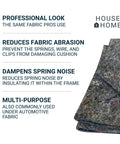 Premium Heavy Duty Upholstery Padding Roll 24 By 6 Foot Spring Cover To Bust Furniture Squeaks Shield Wires And Keep Seat Fabric From Wearing Down Quick, multi-purpose grey fabric, shown folded.