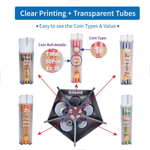 Ultimate 5 In 1 Coin Counter And Sorter Tube For US Coins From Pennies To Dollars shown with clear printing and transparent tubes