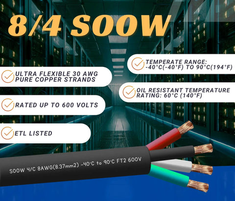 Rock Solid 30 Foot 8 4 SOW Cable Wire 8 Gauge Four Conductor 600 Volt displayed with specifications for flexibility and voltage rating.