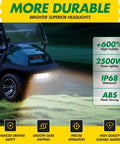 Ready Rollin Premium Golf Cart Led Light Kit Compatible With Club Car Precedent 2004 Up Electric Models 12V showing headlights in use