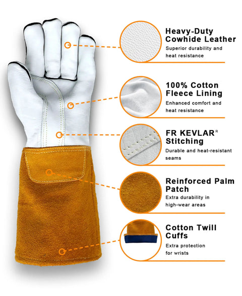 Game Changer 14 Inch Welding Gloves Crafted From Tough Grain Cowhide Leather With Kevlar Stitched Backings And Plush Cotton Liner For Knockout Heat Resistance On Daily Trade Grind detailed view showcasing leather, cotton lining, and reinforced palm.