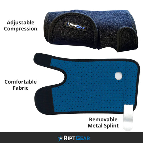 Right Hand Carpal Tunnel Wrist Brace Adjustable Wrist Splint showing fabric and metal splint with secure compression design