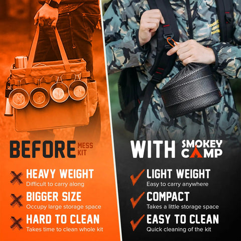 Comparison of heavy old mess kit and compact All In One 11 Piece Camping Cookware Set With Stove And Adapter For Backpacking Hiking
