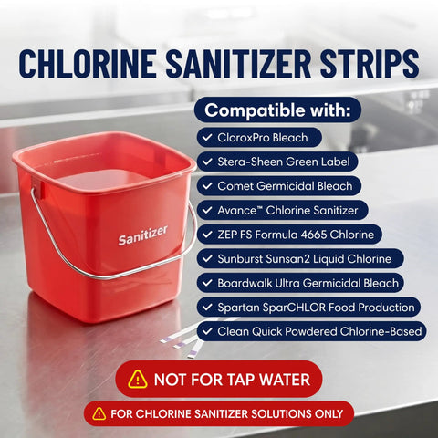 Dual Sanitizer Test Kit for Commercial Kitchens with 200 Strips, Quat 0-400PPM and Chlorine 0-200PPM, Pro-Grade Food Service Testing for Bars, Restaurants, and Cafes chlorine strips package