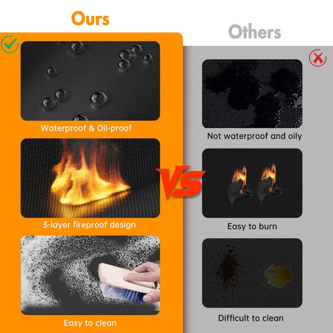 Comparison of Large 68 By 48 Inch Fire Pit Mat For Outdoor Grills And Solo Stove Bonfire versus other mats