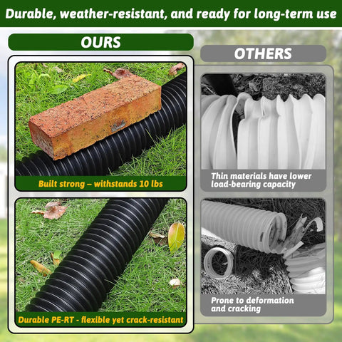 2 Pack Gutter Downspout Extensions 138 Inches With Filter, Flexible Corrugated Gutter Pipe, rain diverter comparison with brick weight test