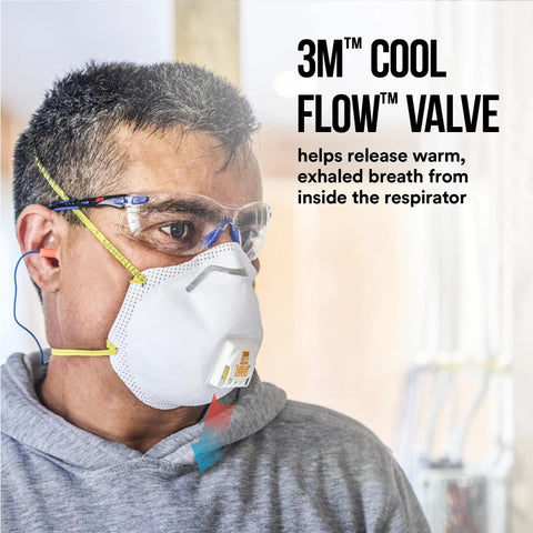 N95 Respirator Face Mask With Cool Flow Exhalation Valve, Dust And Pollen Shield For Sanding And Woodworking, Drywall Cutting, Sawing, Yard Work, Grinding, And Mold Spores Protection, 10 Pack
