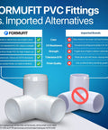 Comparison of FORMUFIT DIY Ready 3 Way Elbow PVC Fitting vs Imported Alternatives highlighting UV resistance, strength, and quality.
