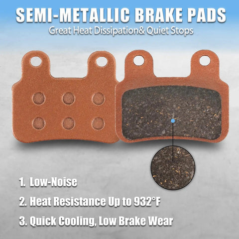 Semi Metallic Brake Pads For Ridstar Q20 Pro And H26 Pro Ebikes Compatible With XD KLBS DOT4 Hydraulic Brakes Partial Batch Fit. Image shows detailed texture of brake pads emphasizing heat dissipation and noise reduction features.