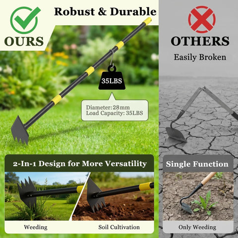 Comparison of heavy duty garden hoe with 60 inch adjustable handle, showing durability and versatility for weeding and lawn care.