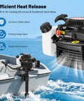 Powerful 4 Stroke 4HP Outboard Motor Short Shaft With CDI Ignition on inflatable boat, highlighting efficient heat release.