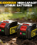 2x4Ah batteries for Beast Cordless Tiller Cultivator with LED display on soil background