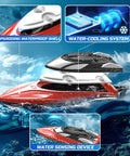 Fast RC Boat For Pools And Lakes With 2.4 GHz Remote Reaches Up To 20 MPH, showing waterproof shell and water-cooling system