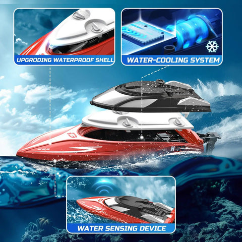 Fast RC Boat For Pools And Lakes With 2.4 GHz Remote Reaches Up To 20 MPH, showing waterproof shell and water-cooling system