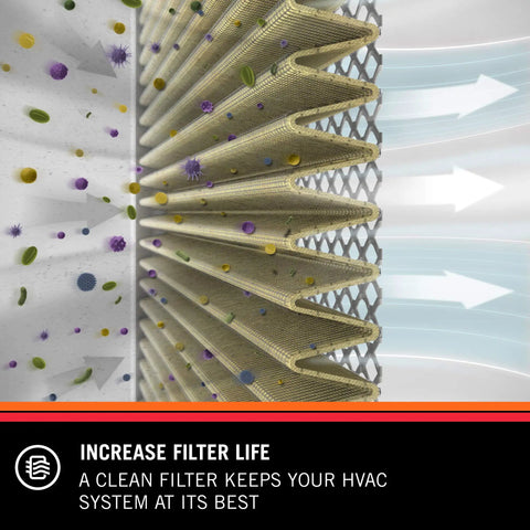 Illustration of HVAC filter showing improved airflow with HVAC Filter Cleaner And Refresher Spray 32 Ounce Bottle.