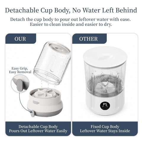 Total Game Changer Mini Washing Machine For Underwear And Delicates Rechargeable Cordless Travel Cup comparing detachable and fixed cup bodies.