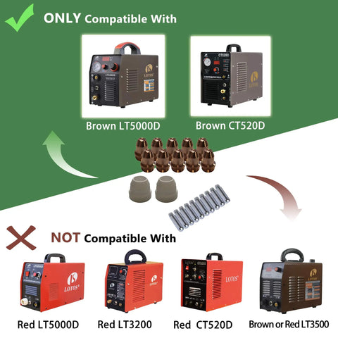 Image showing compatibility of Brown Color LT5000D And CT520D Plasma Cutter Consumables Set with listed models