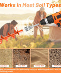 Heavy Duty Screw In Ground Anchors 15 Inch Spiral Earth Anchors working with drill in various soil types