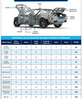 Dynamat Vehicle Product Calculator showing surface areas for sound dampening in various vehicle types and components.