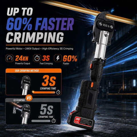 Heavy Duty Pipe Crimping Tool For Copper Pipes One Half Inch, Three Quarter Inch, And One Inch 18V Cordless Press