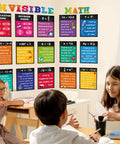 Invisible Math Must-Have Poster Set for Classrooms, 15 Posters and 13 Letter Cutouts, classroom display with students engaging