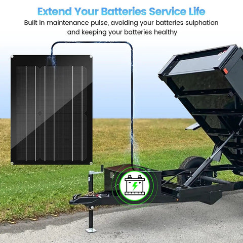 15W Solar Panel Kit with built-in maintenance pulse and MPPT controller for 12V lead acid batteries, mounted on a dump trailer.