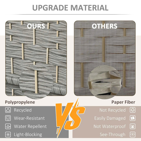 Material comparison of Renters Friendly Ready To Use Six Foot Four Panel Room Divider with polypropylene vs paper fiber.