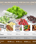 Assorted foods in vacuum-sealed bags with Pro Grade Food Vacuum Sealer Machine Fully Automatic Sealing System in foreground
