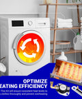 Upgraded Dryer Repair Kit With Heating Element 279838 Thermal Fuse 3392519 And Thermostat 3977767 For Most Electric Dryers All In One Kit