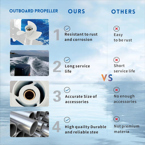 Comparison chart for 13 1/2 X 15 Outboard Propeller For Yamaha Engines 60HP Through 130HP, 3 Blade, against other propellers