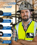Full Brim HDPE Safety Hard Hat With 6 Point Ratchet Suspension OSHA Compliant Lightweight Built Tough Work Helmet For Men And Women Camouflage Black Gray Ideal For Construction Sites And Outdoor Projects
