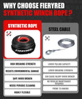 Comparison between FieryRed synthetic winch rope and steel cable, highlighting the benefits of synthetic options.
