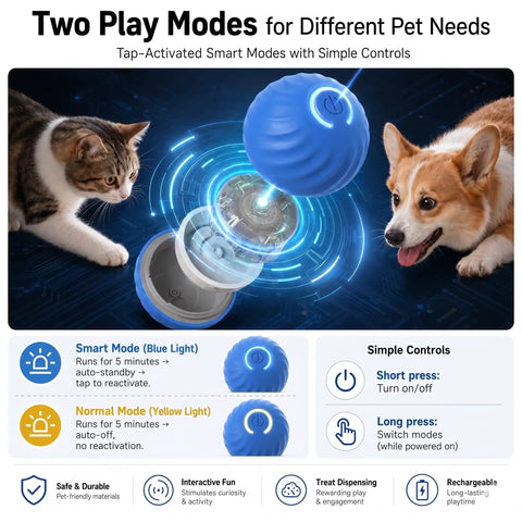 Automatic Rolling Treat Dispenser Ball For Dogs And Cats Interactive Smart Puzzle Feeder Dual Mode showing two play modes with a cat and dog.