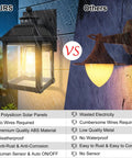Comparison of 2 Pack Solar Wall Lights Outdoor Motion Sensor Sconce Dusk To Dawn LED Porch Lights with traditional light