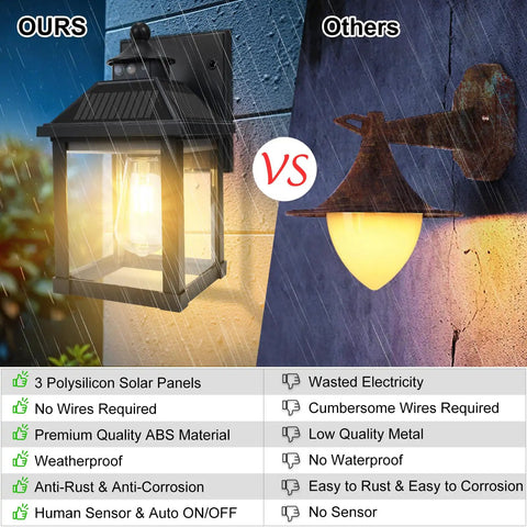 Comparison of 2 Pack Solar Wall Lights Outdoor Motion Sensor Sconce Dusk To Dawn LED Porch Lights with traditional light