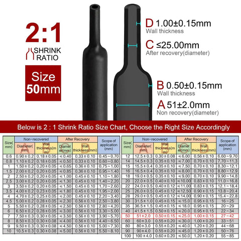 2 To 1 Ratio Heat Shrink Tubing 50mm Black Polyolefin Sleeving Roll size chart and measurements, UL Listed 600V