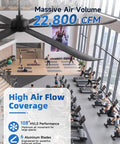 108 Inch Industrial Ceiling Fan No Light For Large Spaces Like Garages Gyms Barns And Restaurants Heavy Duty HVLS Powerhouse Delivers Serious Airflow And Cooling in gym with 6 aluminum blades