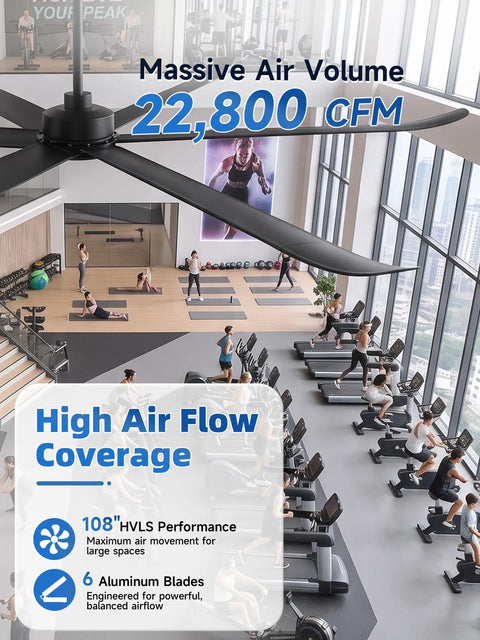 108 Inch Industrial Ceiling Fan No Light For Large Spaces Like Garages Gyms Barns And Restaurants Heavy Duty HVLS Powerhouse Delivers Serious Airflow And Cooling in gym with 6 aluminum blades