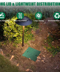 Tough As Nails 20X20X20 Inch Underground Splice Box With Frp Inspection Lid Heavy Duty Polyethylene Distribution Pull Box in garden setting.