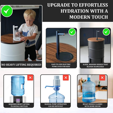 Electric Wooden Water Dispenser For 5-Gallon Bottle With Concealed Storage Silent Rechargeable Motor Scratch And Rust Resistant Walnut Wood And Powder-Coated Steel Black Go-To For Home Or Office Use