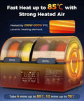 Dual Independent Heating Chambers Filament Dryer Box With Auto Dehumidification And Sealed Storage SH03 showing heating elements