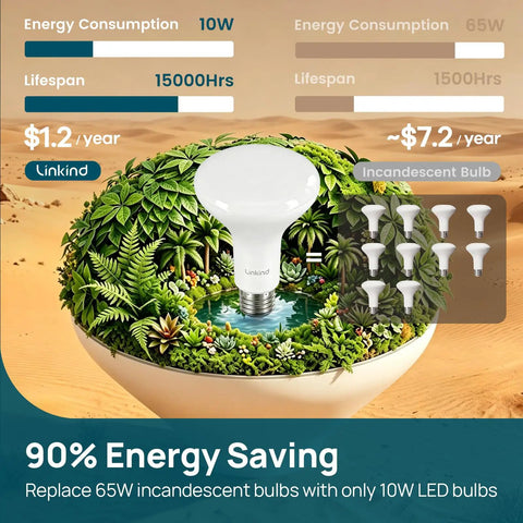 12 Pack Br30 Led Flood Light Bulbs For Indoor Fixtures, 10w Replaces 65w Traditional Lamps Pumping Out 850 Lumens Of Smooth 2700k Warm Soft White Glow, showcasing energy efficiency and design.