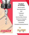 Heavy Duty Carbide Tipped Shankless Countersink Drill Bit Designed For Swift Cut Throughs And Spot On Flush Screw Setups In Raw Wood Plywood Mdf Chipboard And Light Aluminum Panel Workpieces on a red background.