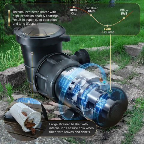 Thermal protected Above Ground Pool Pump 1.5HP 115V With On Off Switch, 4920 GPH, super quiet motor shown in garden setting