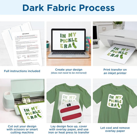 Step-by-step dark fabric process using Iron On Heat Transfer Paper For Inkjet Printers Printable HTV For Dark And Light Fabrics.